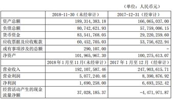 深圳华强 关联收购华强信息 打造统一品牌和平台