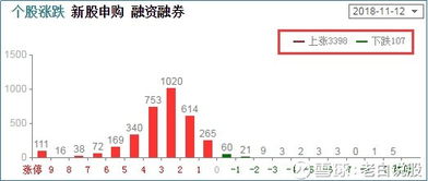 涨停潮来袭,这概念稳了