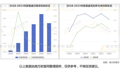 光通信最新8大核心龙头股分析,一篇文章梳理清楚