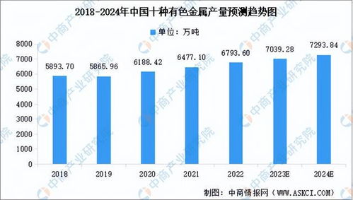 2023年中国宠物用品产业链图谱研究分析 附产业链全景图